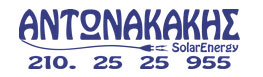 antonakakis